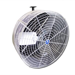 circulation-fan-osha-guards